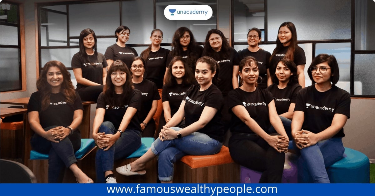 Unacademy Team