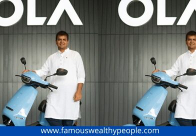 Bhavish Aggarwal